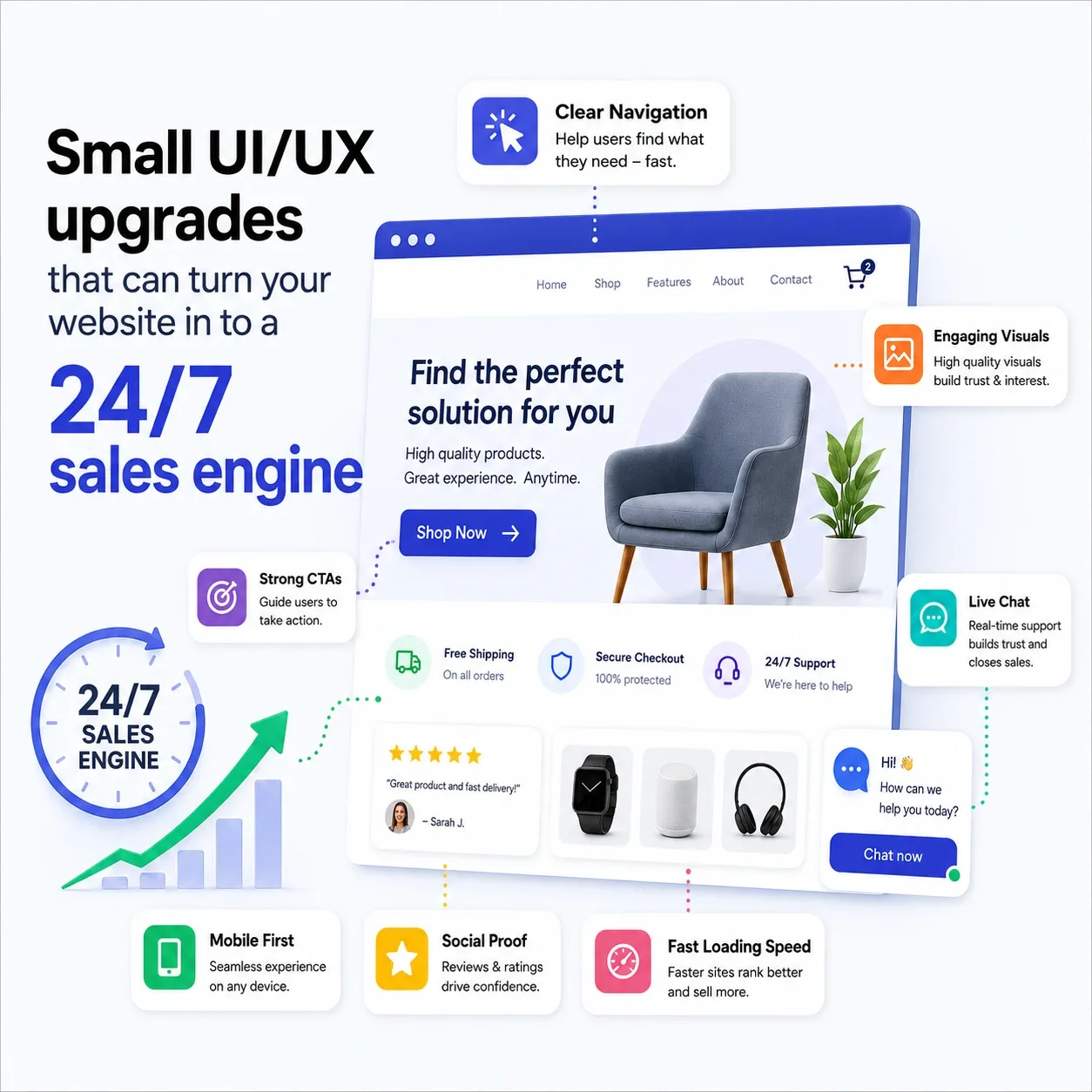 7 Small UIUX upgrades that can turn your website